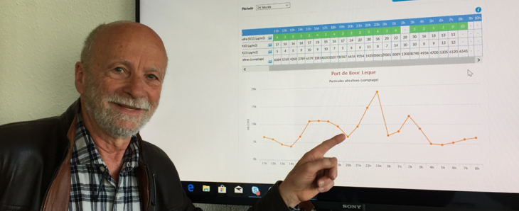 2018 Particules ultrafines - Pierre-Charle MARIA