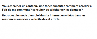 Introduction article mode d'emploi site internet