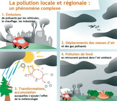 image_deplacement_pollution.jpg