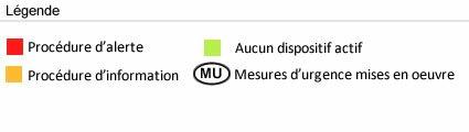 legende_dispositif.png legende_dispositif.png